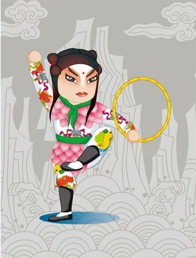 设计元素 背景素材 > 【哪吒】鲤鱼仙子之哪吒 京剧人物 卡通戏曲