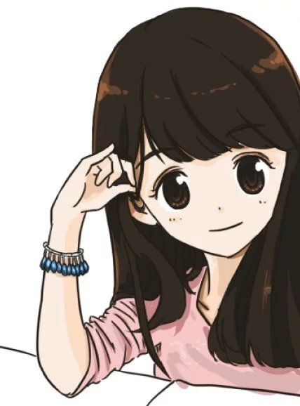 小白菜鸟的照片卡通化2