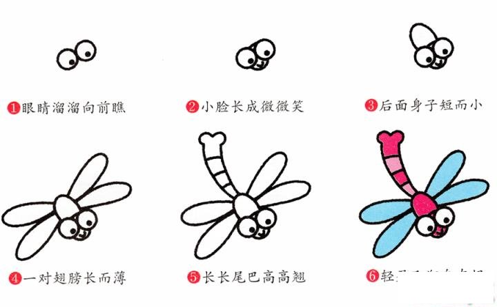 简笔画蜻蜓的具体步骤图示