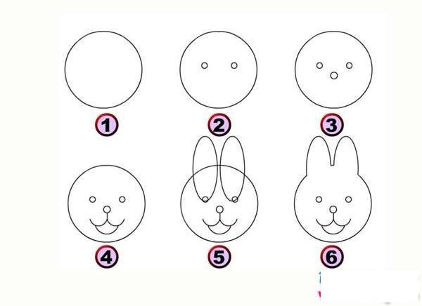 兔子简笔画教程：怎么画兔子头像