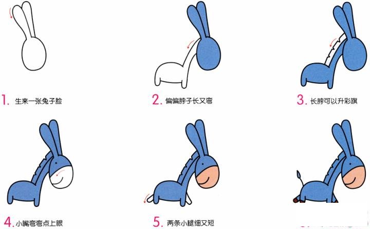 简笔画小毛驴的具体步骤图示