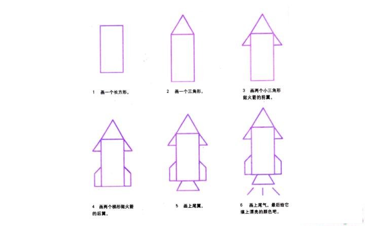 彩色简笔画火箭的图片教程