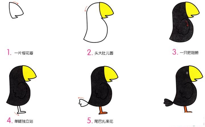 简笔画小乌鸦的具体步骤图示