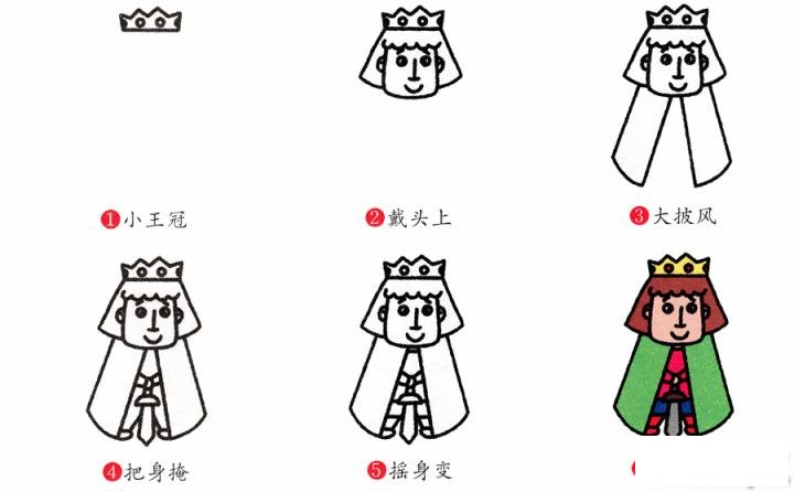 简笔画王子的具体步骤图示