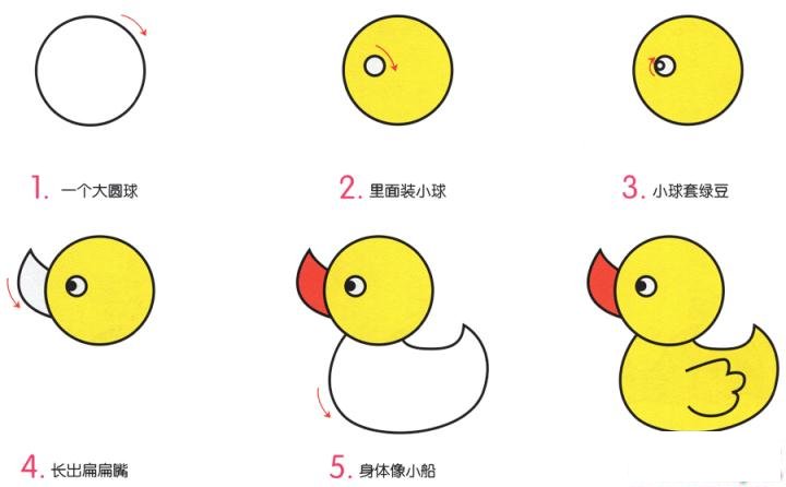 简笔画小鸭子的具体步骤图示