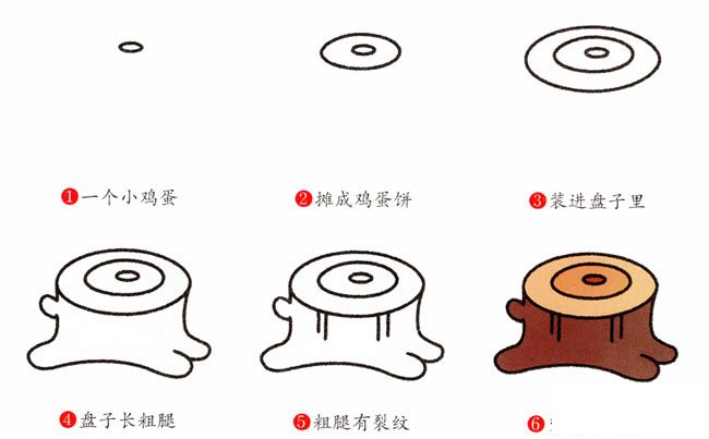 树桩简笔画步骤图片大全