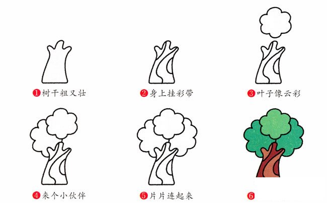榕树简笔画步骤图片大全