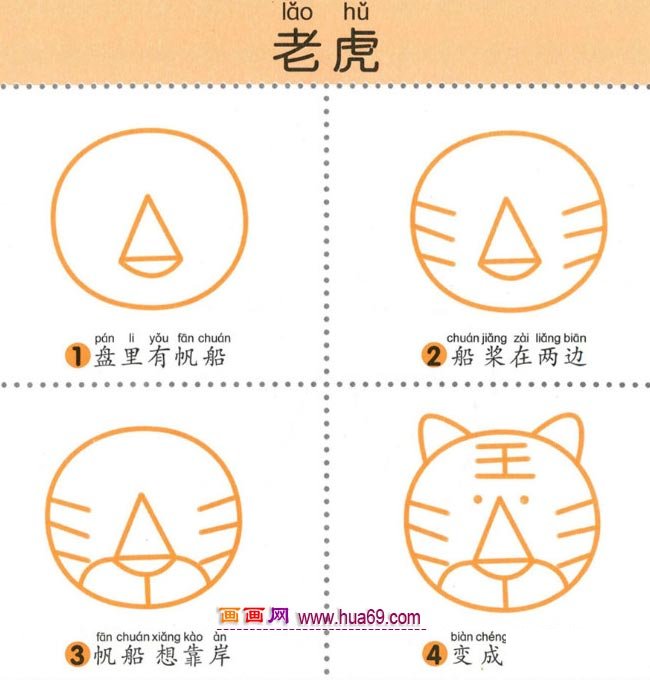 幼儿简笔画：四步画老虎头图解教程