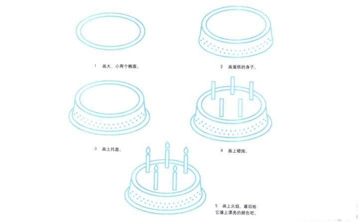 彩色简笔画蛋糕的图片教程