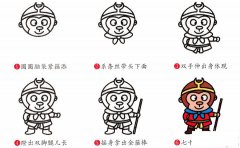 孙悟空简笔画画法_怎么画孙悟空的简笔画