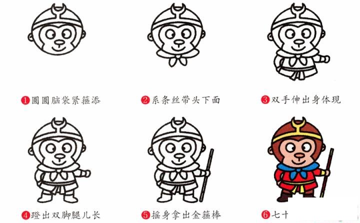 简笔画孙悟空的具体步骤图示