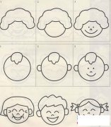 儿童脸谱简笔画图片大全