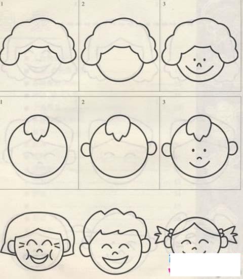 儿童脸谱简笔画图片大全