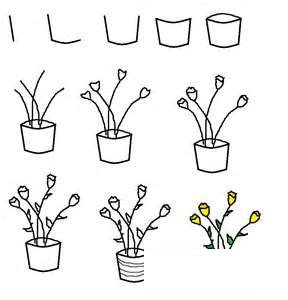 与妇女节有关的简笔画