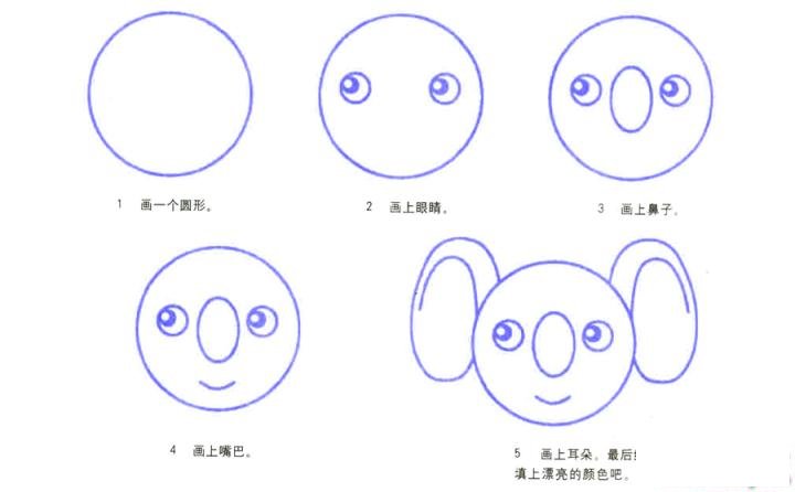 彩色简笔画树袋熊的图片教程