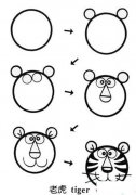 老虎头像简笔画画法步骤：老虎头像怎么画