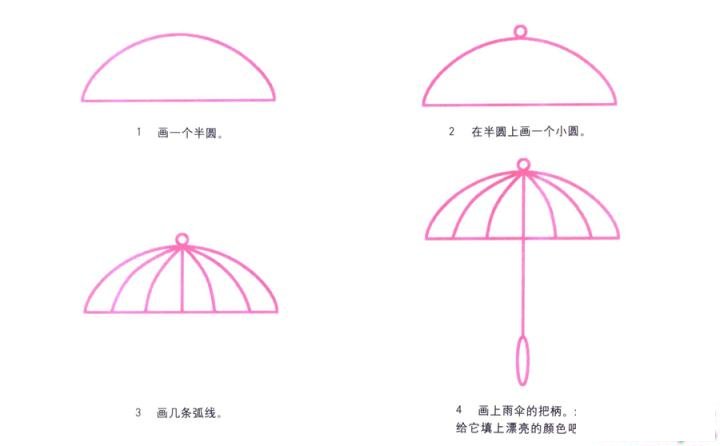 彩色简笔画雨伞的图片教程