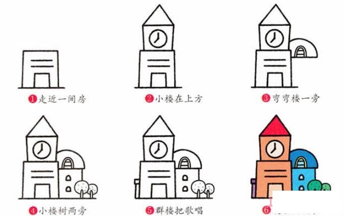 钟楼怎么画多彩简单_带步骤图钟楼简笔画图片