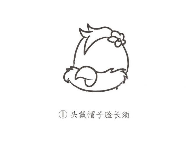 可爱的卡通鹦鹉简笔画步骤图片