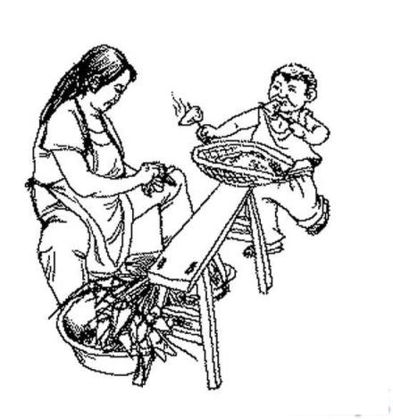 端午节情景简笔画图片:妈妈包粽子