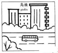 如何画城市的风景简笔画