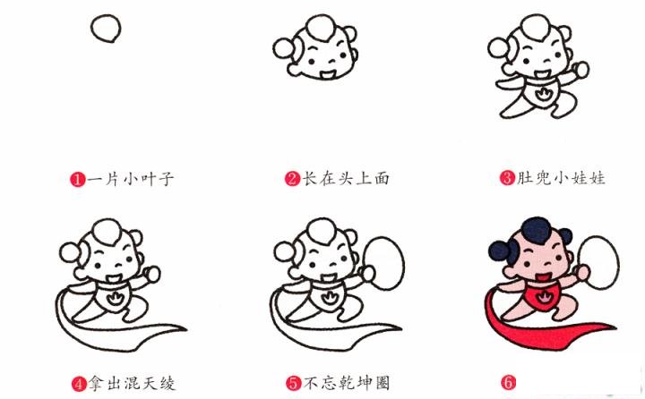 简笔画哪吒的具体步骤图示