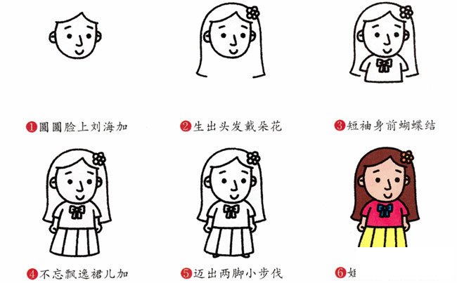 姐姐人物简笔画步骤图片大全