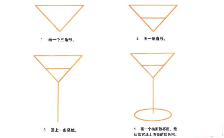 彩色简笔画酒杯的图片教程