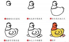 母鸡简笔画画法_怎么画母鸡的简笔画