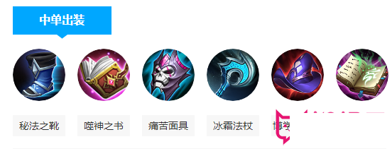 王者荣耀诸葛亮简笔画，王者荣耀诸葛亮出装技巧