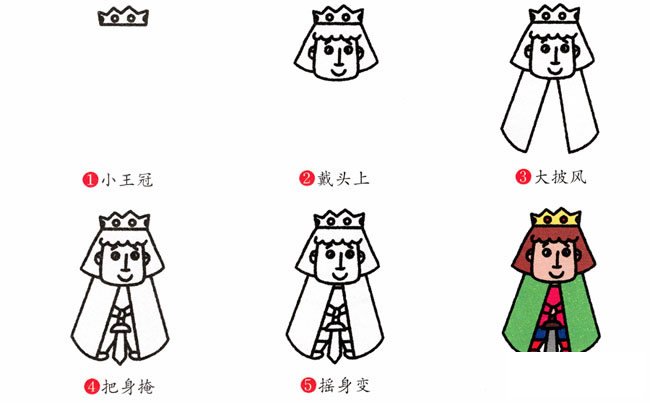 王子人物简笔画步骤图片大全