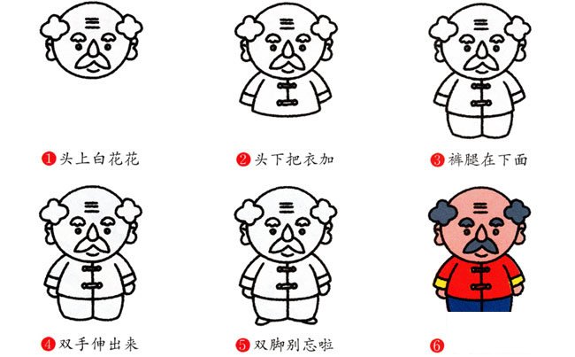 爷爷人物简笔画步骤图片大全