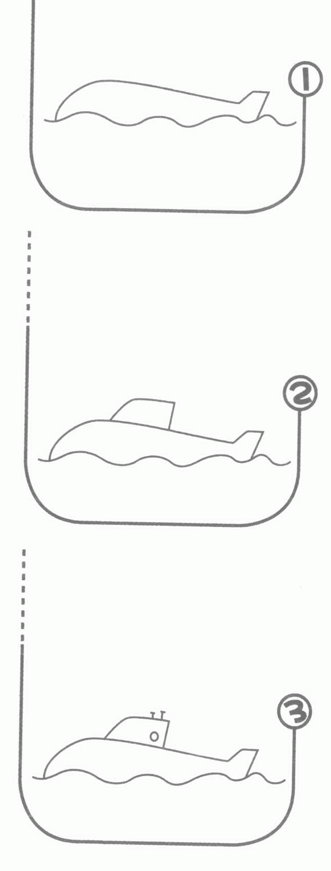 潜艇简笔画