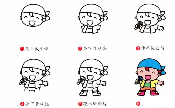简笔画歌手的具体步骤图示