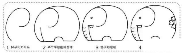 大象简笔画步骤教程