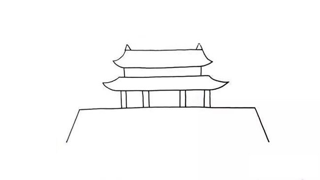 国庆节天安门简笔画