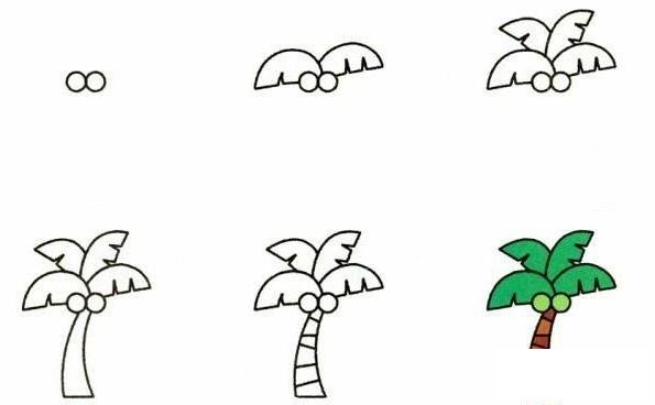 19种植物简笔画小教程