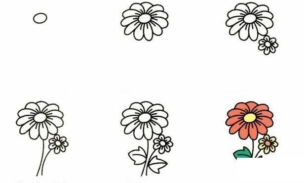 19种植物简笔画小教程