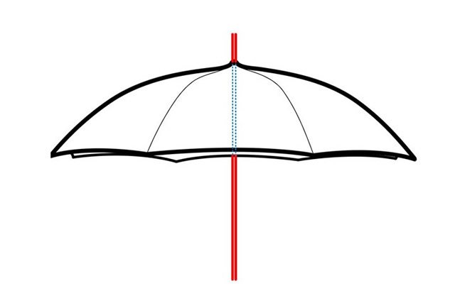 雨伞简笔画步骤图