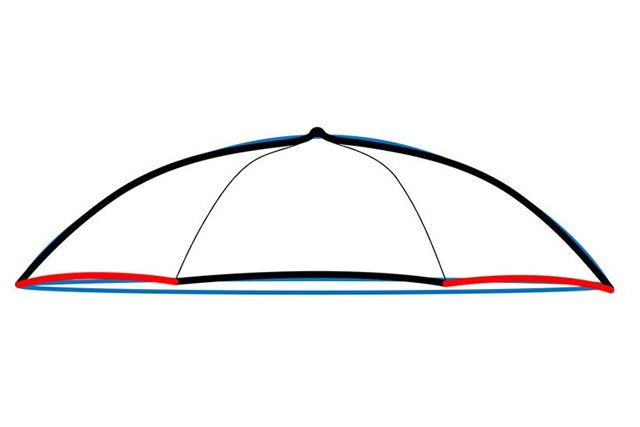 雨伞简笔画步骤图