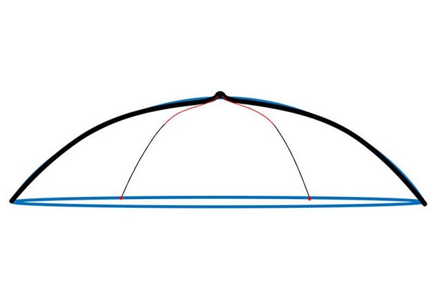 雨伞简笔画步骤图