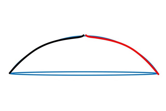 雨伞简笔画步骤图
