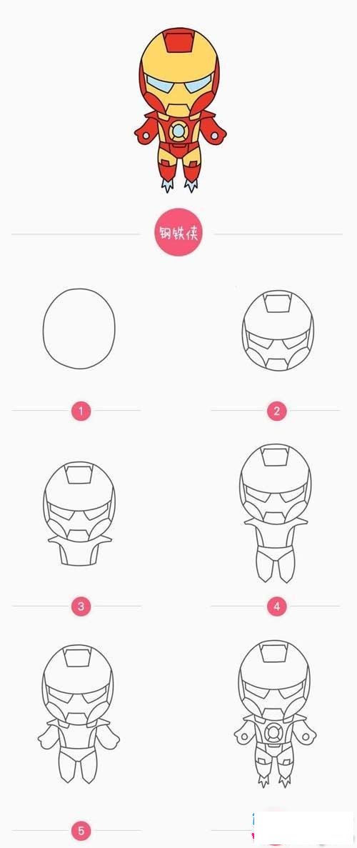 钢铁侠简笔画教程步骤图片：怎么画钢铁侠