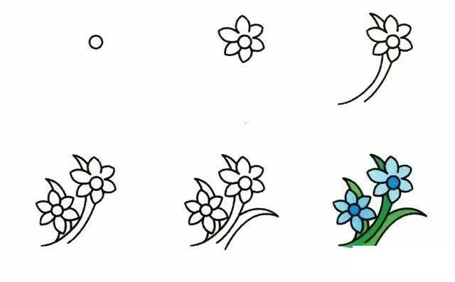 花朵简笔画