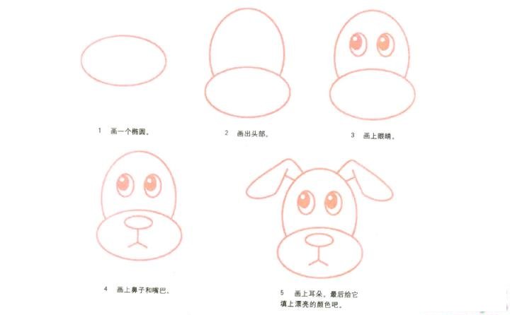 彩色简笔画汪汪狗的图片教程