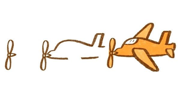 可爱的飞机/直升机简笔画步骤图