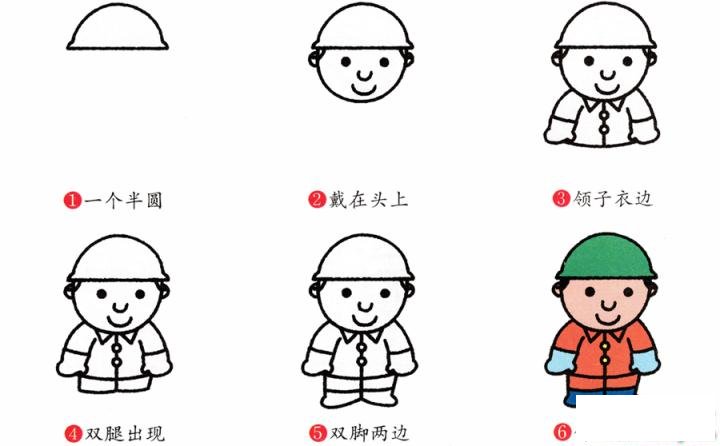 简笔画工人的具体步骤图示