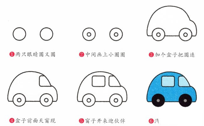 小汽车简笔画的画法步骤图