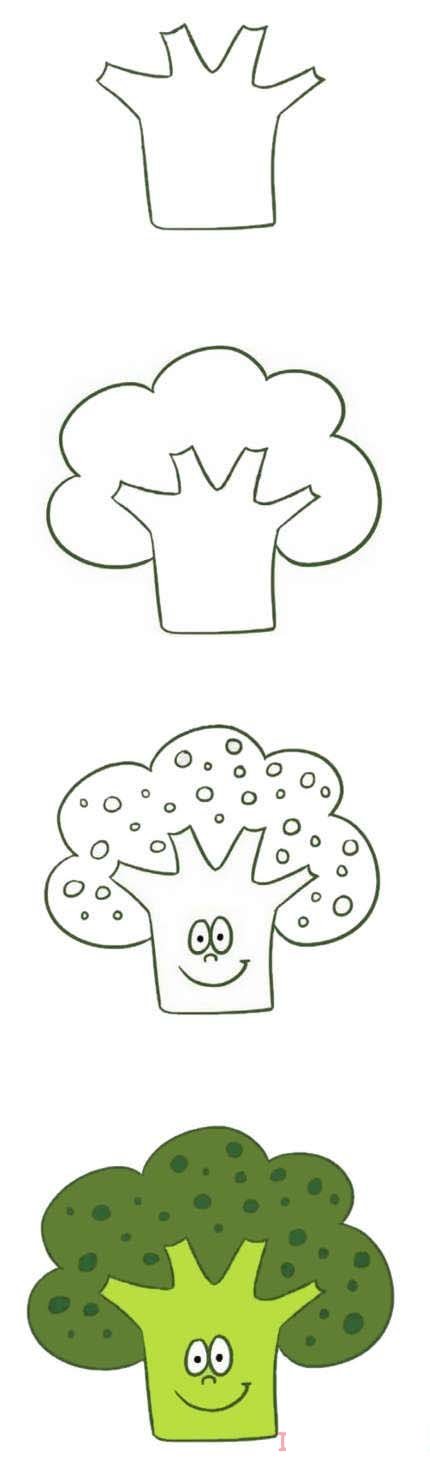 卡通西兰花的画法步骤图带颜色 西兰花简笔画图片