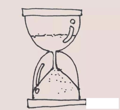 沙漏简笔画